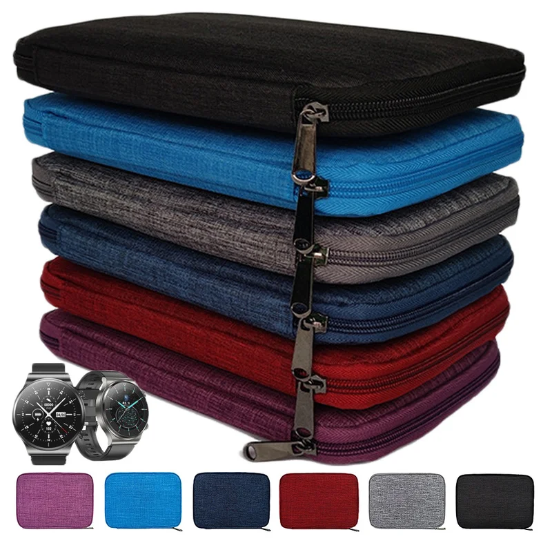 Watchbands box for Apple/Samsu – Xiaomi Travel Accessories recenzja i cena