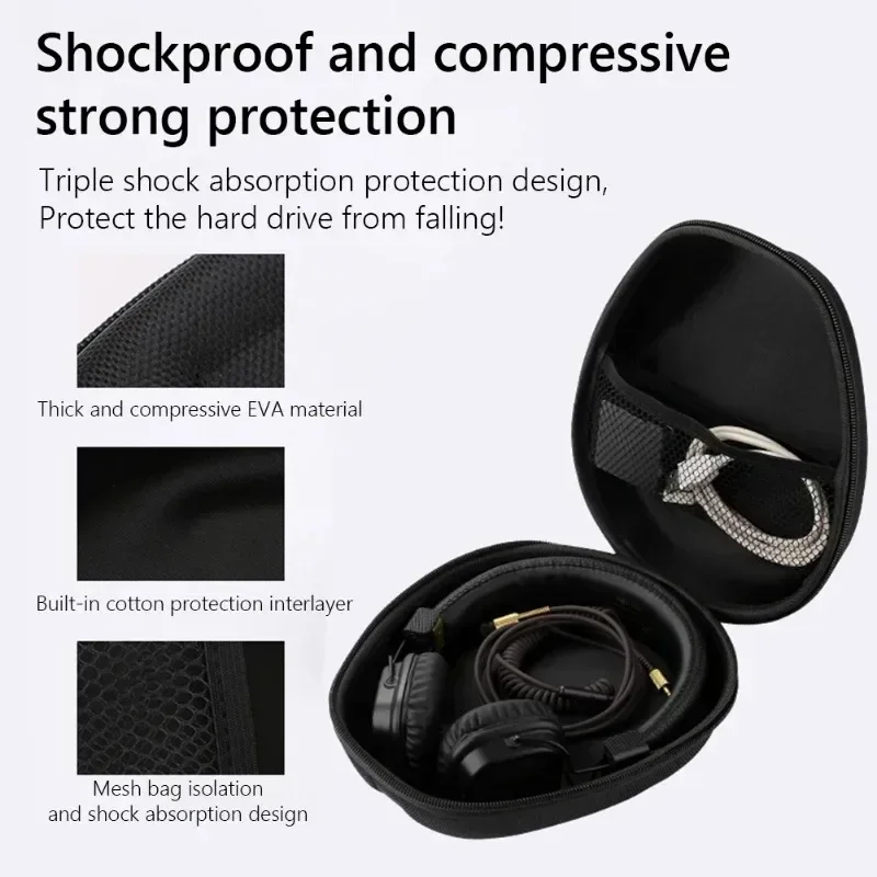 Earphone Case EVA Hard Shell H – Xiaomi Travel Accessories recenzja i cena