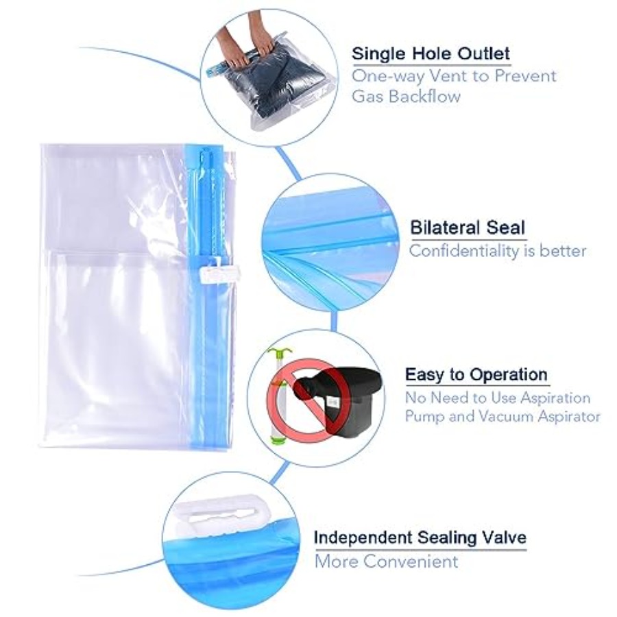 Compression Bags - Travel Esse – Travel Accessories You Need recenzja i cena