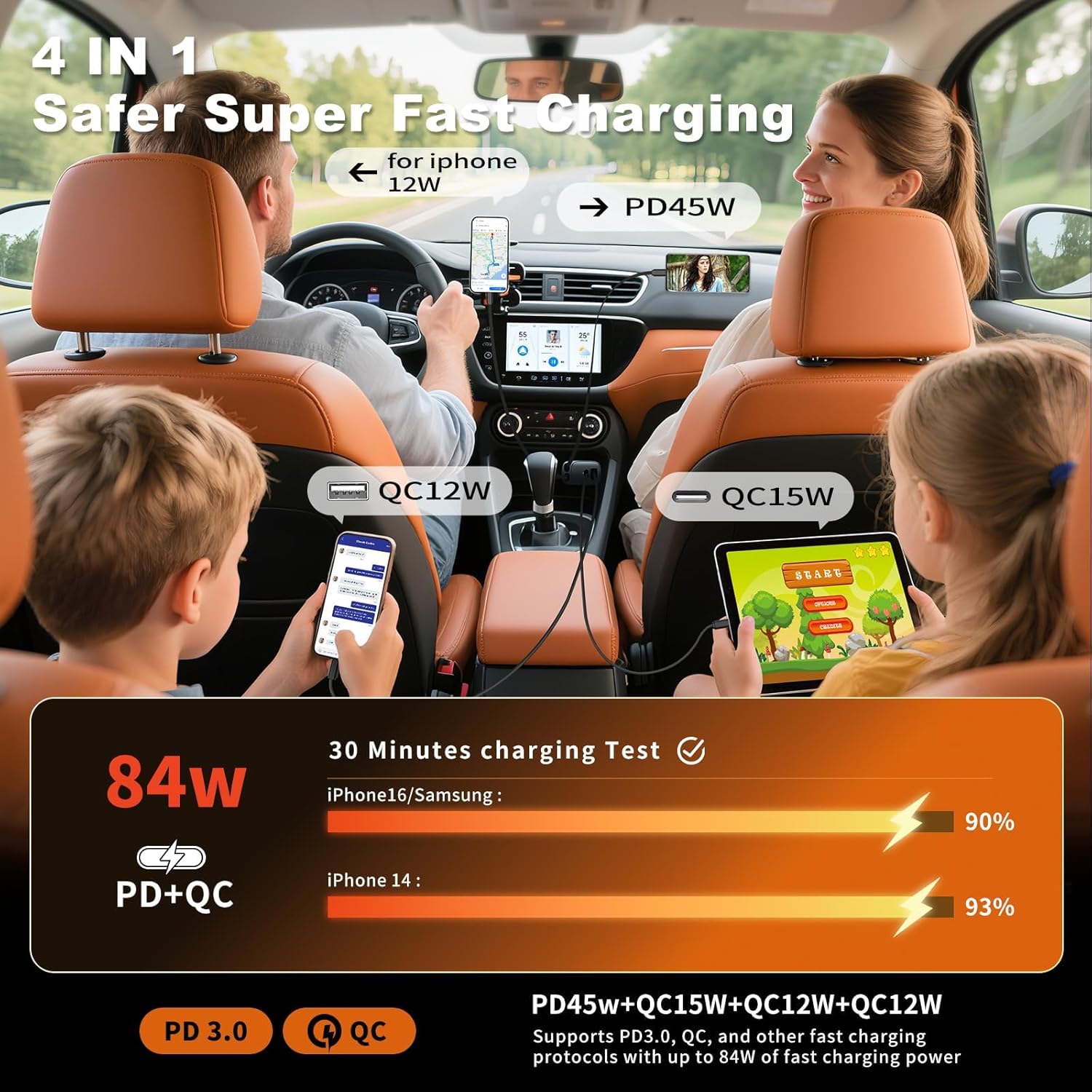 Retractable Car Charger 4 in 1 – Travel Accessories Display recenzja i cena