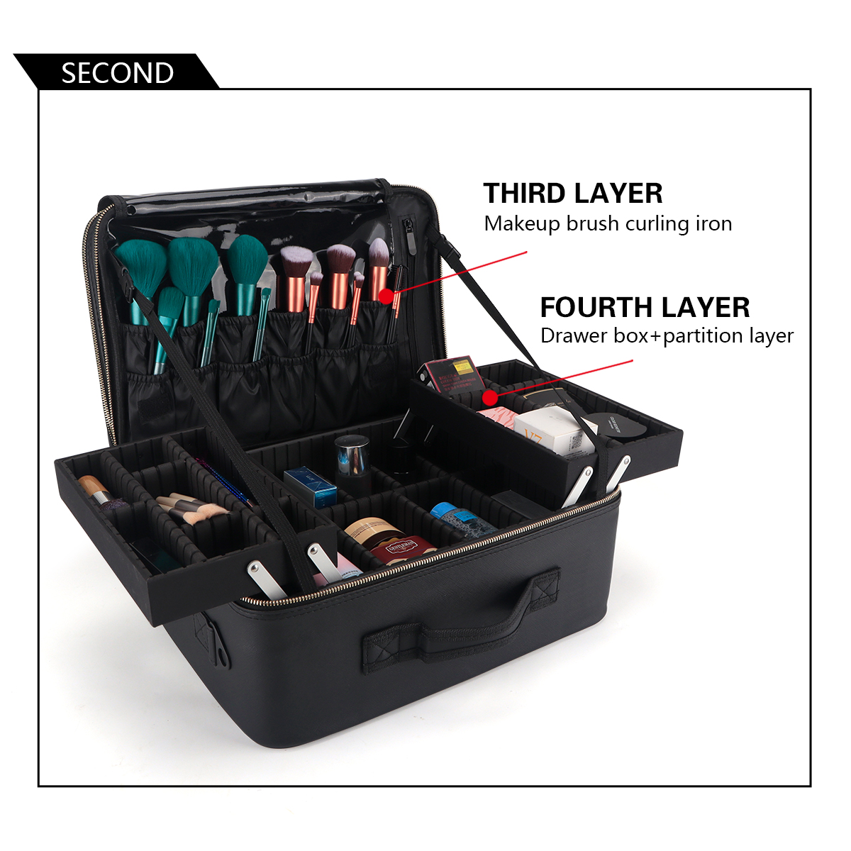 Women Travel Cosmetic Case Org – Travel Accessories Box recenzja i cena