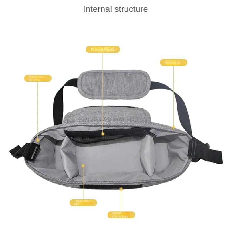 Baby Stroller Hanging Bags Mom – Travel Accessories With Baby recenzja i cena