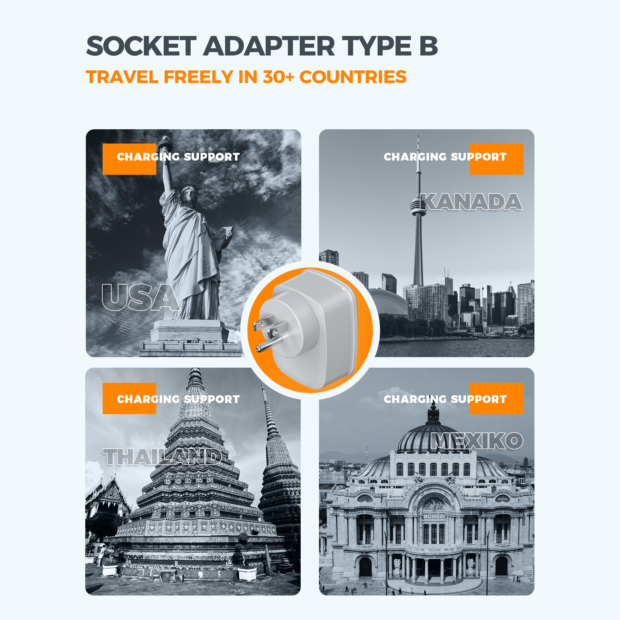 TESSAN Travel Adapter EU To US – Travel Accessories Canada recenzja i cena