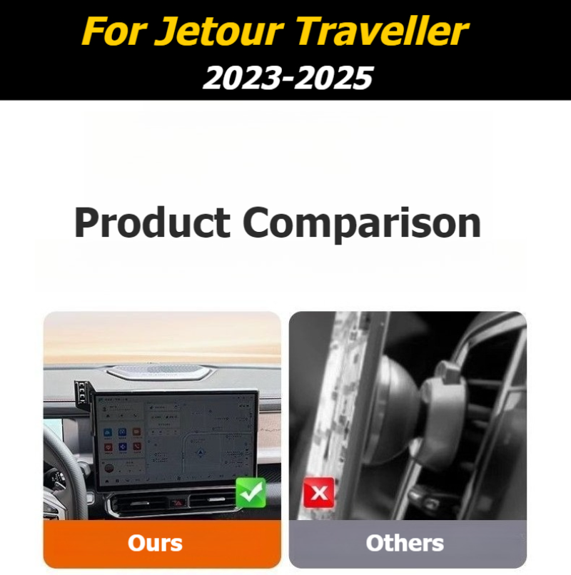 For JETOUR Traveller T2 2023-2 – Travel Accessories Display recenzja i cena