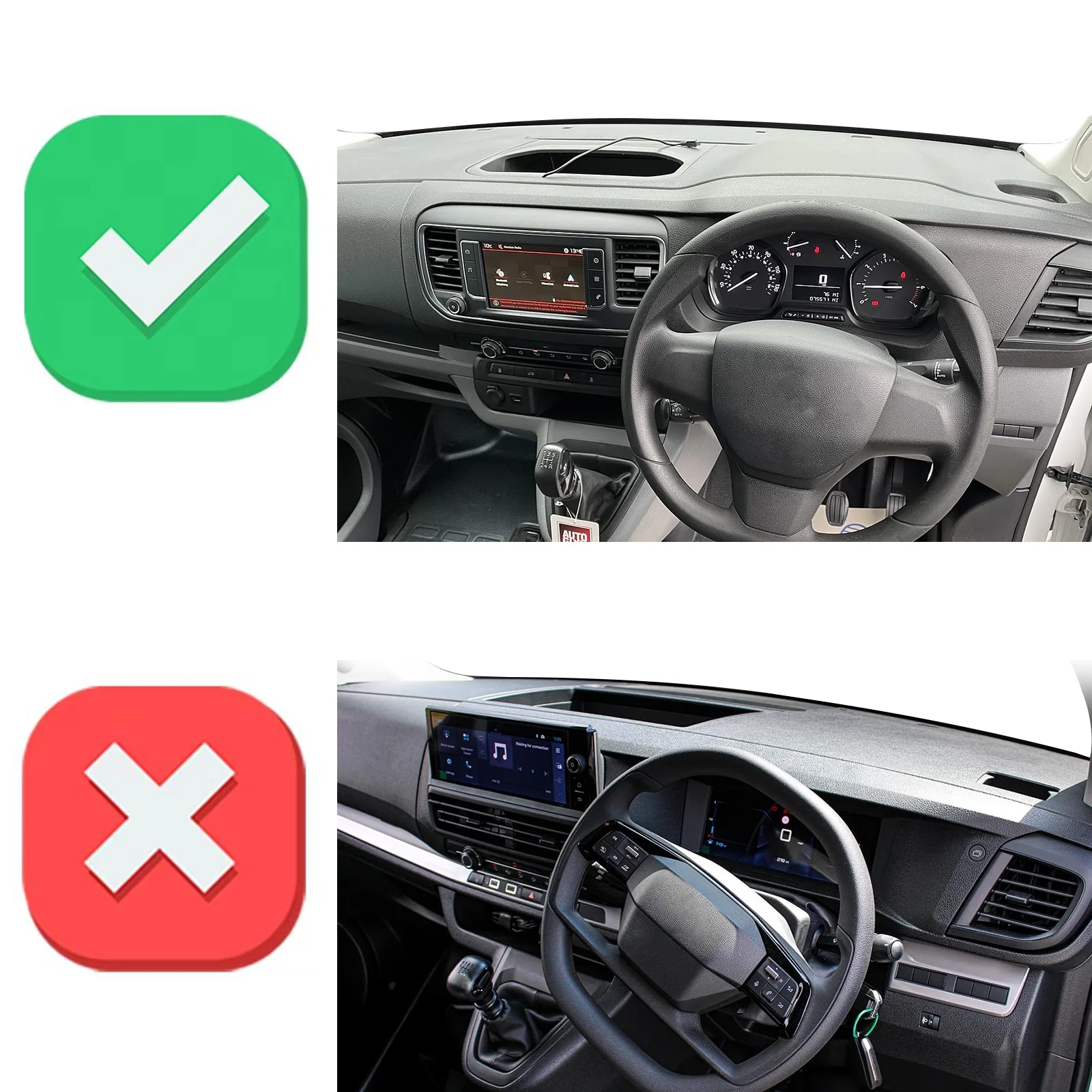 for Peugeot Expert Traveller 2 – Travel Accessories Car recenzja i cena