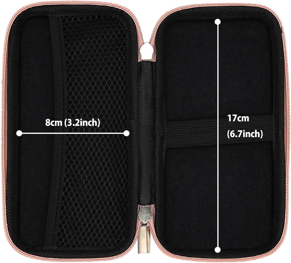 Travel Essential Electronics O – Travel Accessories Men recenzja i cena