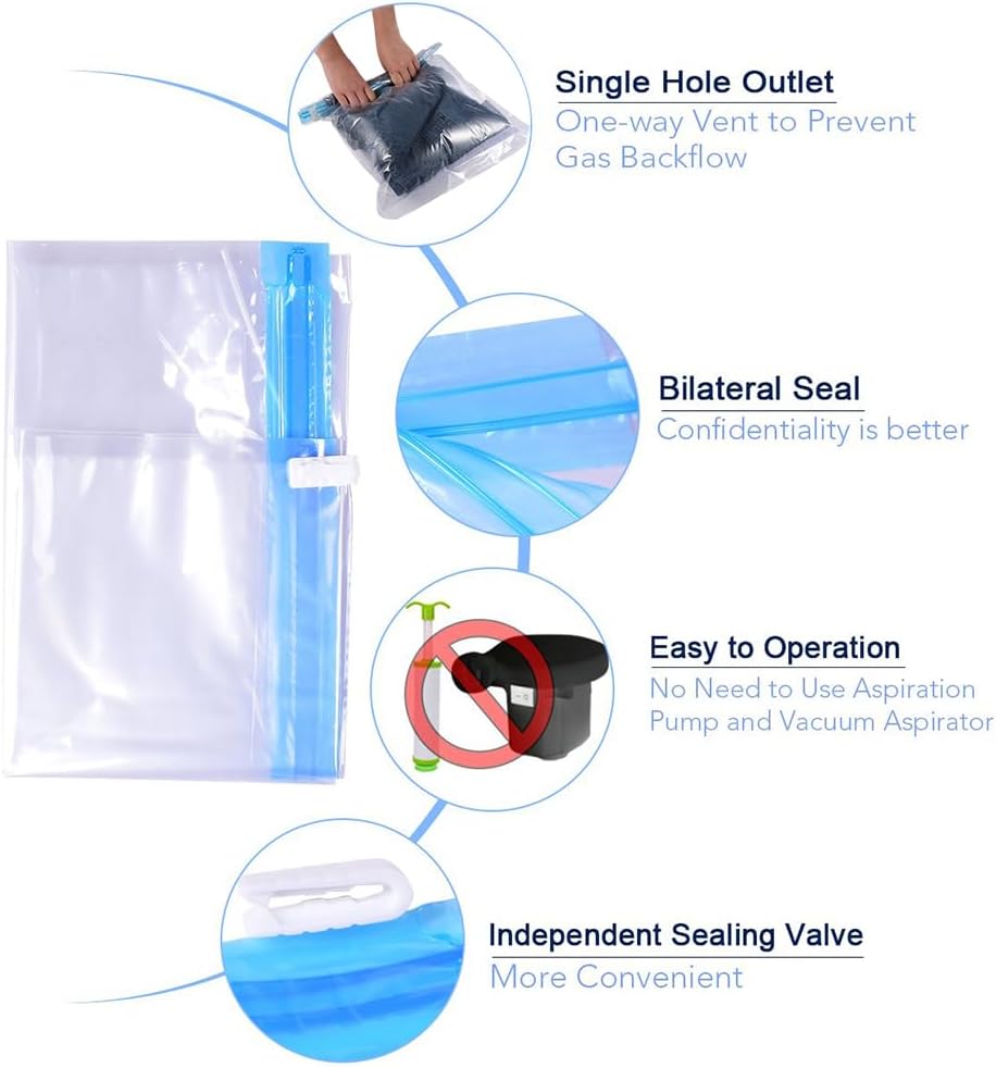 Compression Bags - Travel Esse – Travel Accessories You Need recenzja i cena