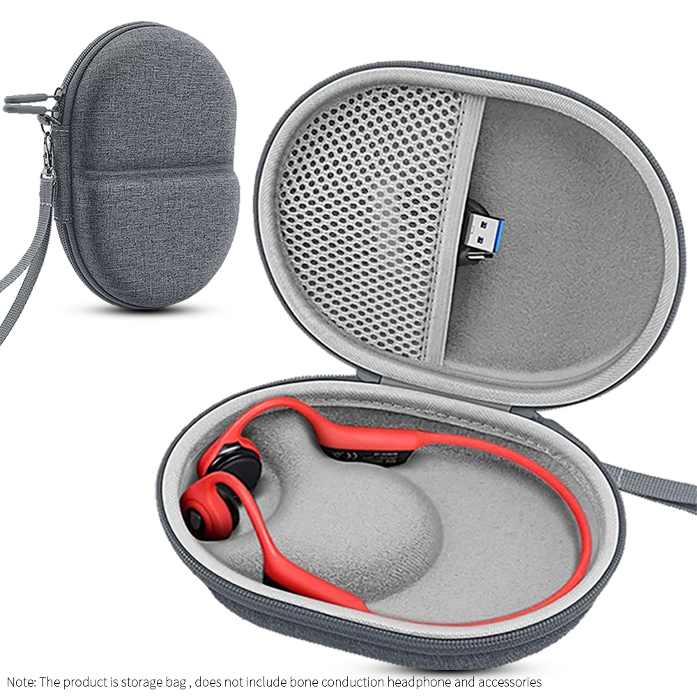 Hard EVA Storage Bag for Shokz – Xiaomi Travel Accessories recenzja i cena