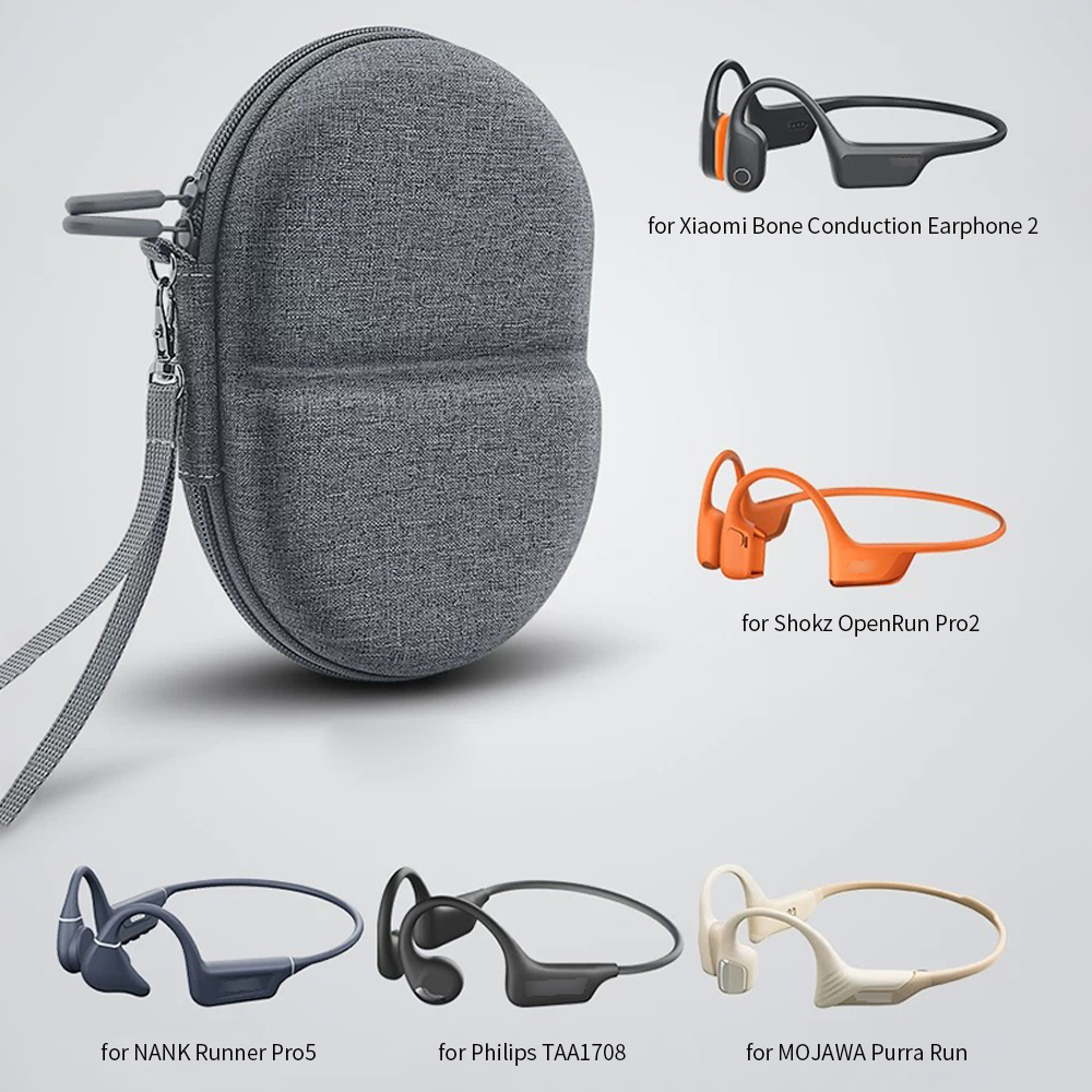 Hard EVA Storage Bag for Shokz – Xiaomi Travel Accessories recenzja i cena