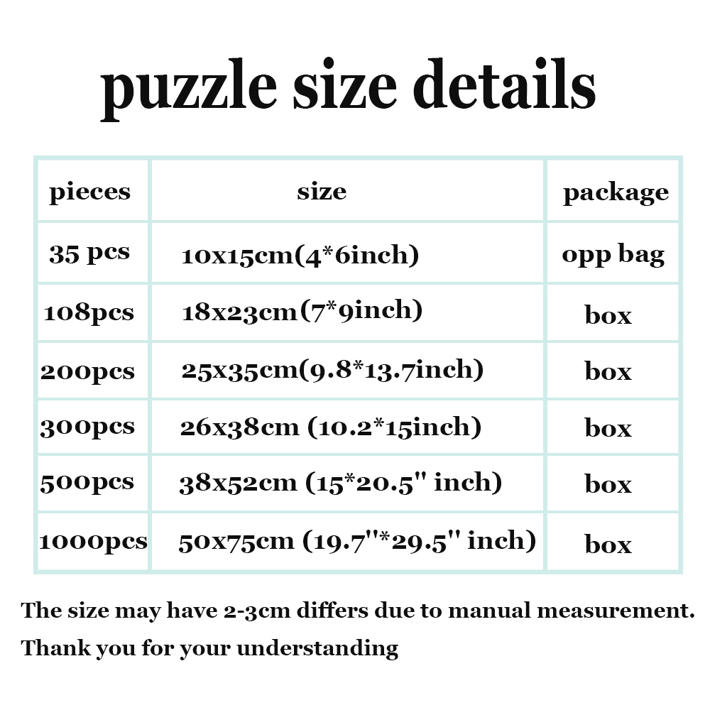 108/200/300/500/1000 Pieces Pe – Travel Accessories Unique recenzja i cena